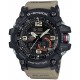 RELOJ CASIO G-SHOCK MUDMASTER PARA CABALLERO GG-1000-1A5CR - Envío Gratuito